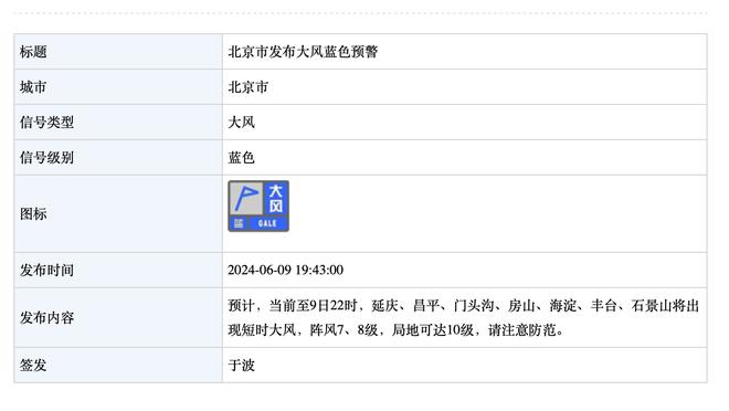 英超积分榜：阿森纳先赛1分领跑，利物浦vs曼城今晚开球